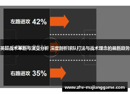英超战术革新与演变分析 深度剖析球队打法与战术理念的最新趋势