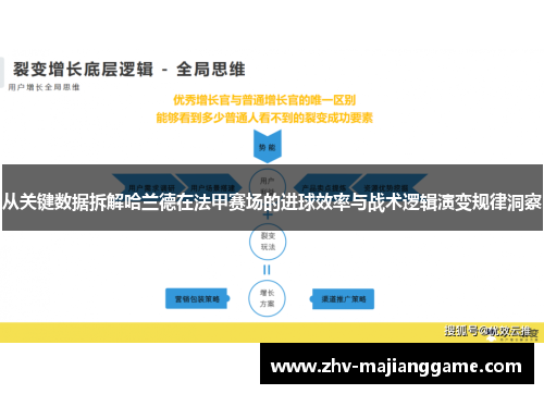 从关键数据拆解哈兰德在法甲赛场的进球效率与战术逻辑演变规律洞察 从关键数据拆解哈兰德在法甲赛场的进球效率与战术逻辑演变规律洞察
