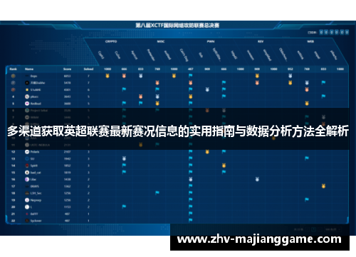 多渠道获取英超联赛最新赛况信息的实用指南与数据分析方法全解析