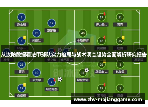 从攻防数据看法甲球队实力格局与战术演变趋势全面解析研究报告
