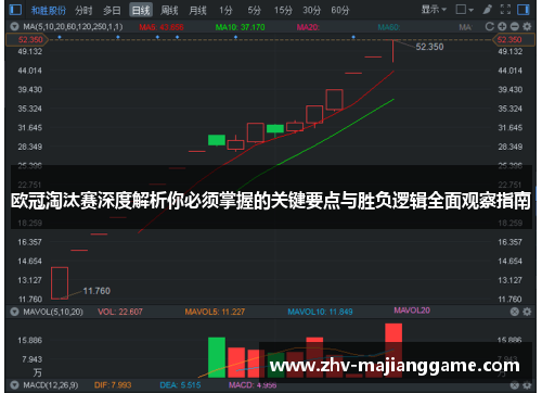 欧冠淘汰赛深度解析你必须掌握的关键要点与胜负逻辑全面观察指南