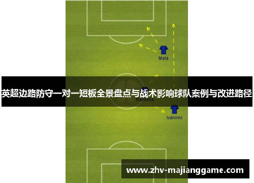 英超边路防守一对一短板全景盘点与战术影响球队案例与改进路径 英超边路防守一对一短板全景盘点与战术影响球队案例与改进路径