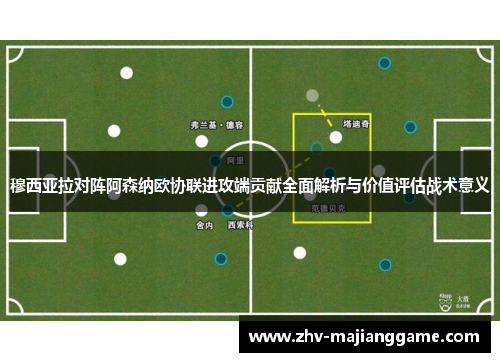 穆西亚拉对阵阿森纳欧协联进攻端贡献全面解析与价值评估战术意义