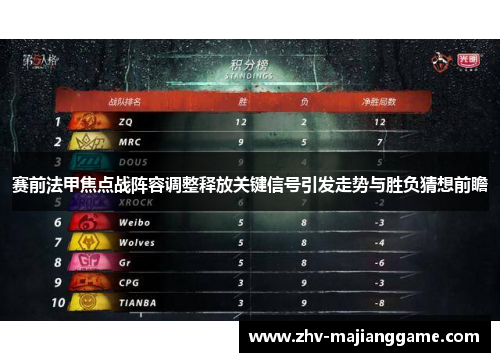 赛前法甲焦点战阵容调整释放关键信号引发走势与胜负猜想前瞻