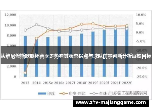从维尼修斯欧联杯赛季走势看其状态拐点与球队前景判断分析展望目标