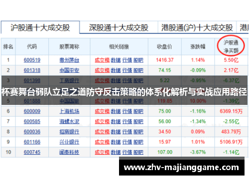 杯赛舞台弱队立足之道防守反击策略的体系化解析与实战应用路径 杯赛舞台弱队立足之道防守反击策略的体系化解析与实战应用路径