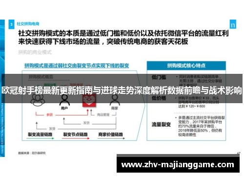 欧冠射手榜最新更新指南与进球走势深度解析数据前瞻与战术影响 欧冠射手榜最新更新指南与进球走势深度解析数据前瞻与战术影响