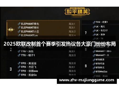 2025欧联改制首个赛季引发热议各大豪门纷纷布局 2025欧联改制首个赛季引发热议各大豪门纷纷布局