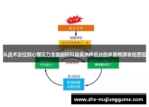 从战术定位到心理压力全面剖析科曼美洲杯低迷的多重根源表现原因 从战术定位到心理压力全面剖析科曼美洲杯低迷的多重根源表现原因
