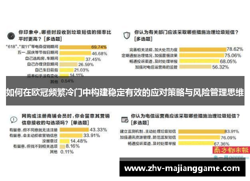 如何在欧冠频繁冷门中构建稳定有效的应对策略与风险管理思维 如何在欧冠频繁冷门中构建稳定有效的应对策略与风险管理思维
