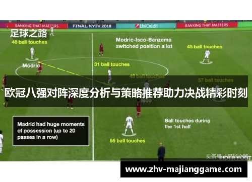 欧冠八强对阵深度分析与策略推荐助力决战精彩时刻 欧冠八强对阵深度分析与策略推荐助力决战精彩时刻
